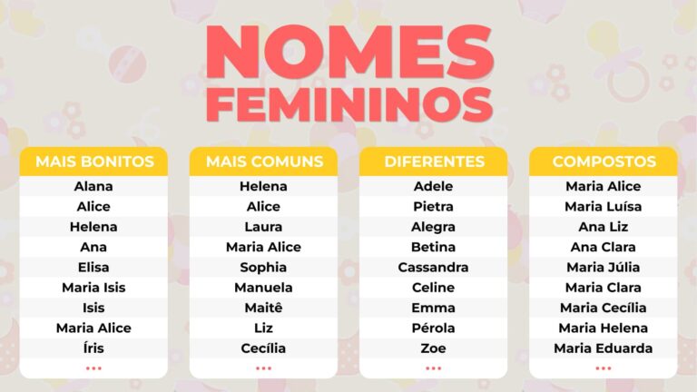 Nome Parte Frontale Veicolo Truck: A Comprehensive Guide to the Anatomy and Naming of a Truck’s Forefront