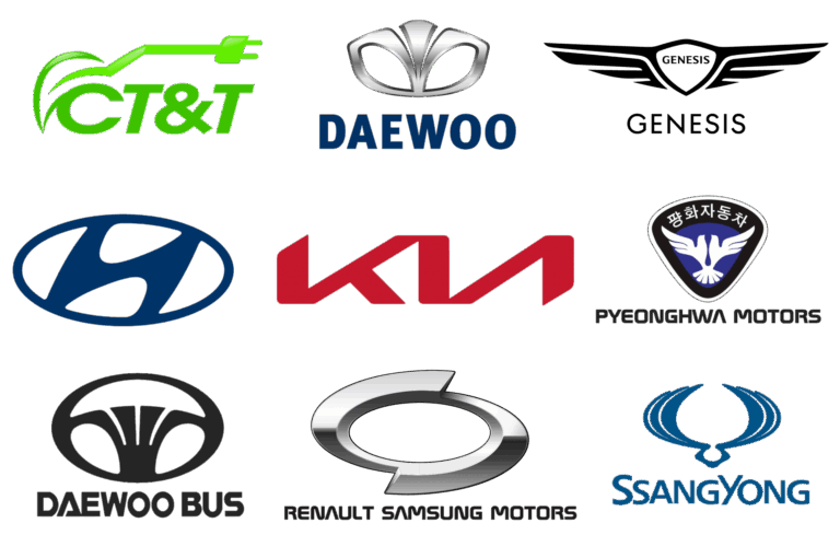 North Korean Car Brands: An Enigmatic Glimpse into a Closed Automotive World