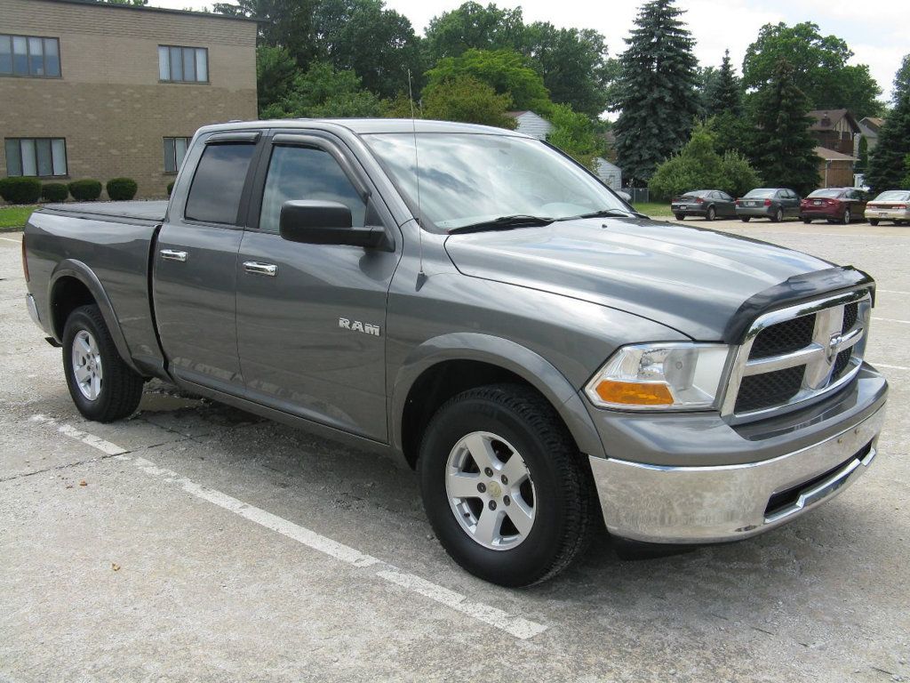 Pickup Trucks Under ,000 For Sale: Your Comprehensive Buying Guide