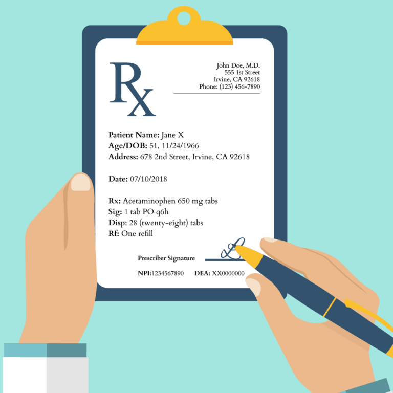 Prescription Skin Care Brands: Your Definitive Guide to Medically-Backed Beauty