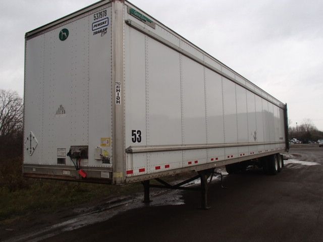 Semi Trucks For Sale Penske: Your Comprehensive Guide to Acquiring a Reliable Rig
