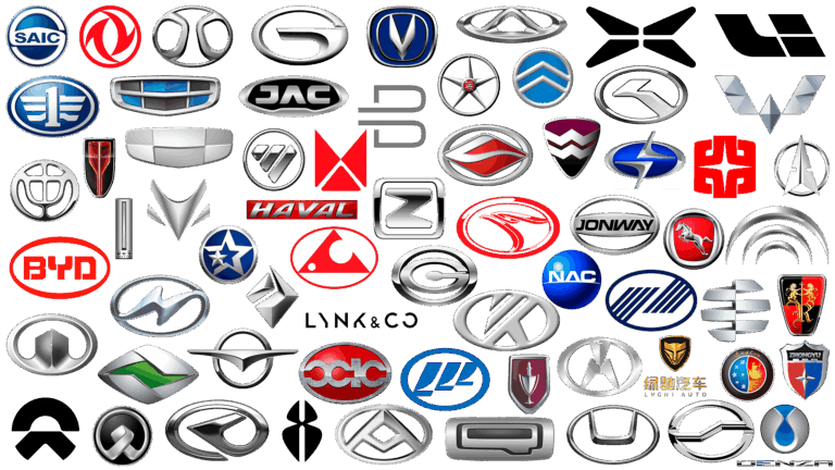 The Elusive Reality: Unpacking the ,000 Brand New Car
