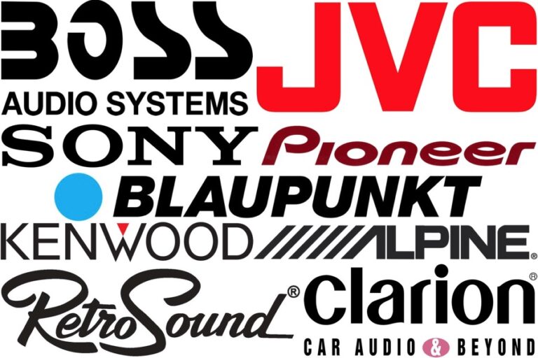 Top Rated Car Speaker Brands: A Comprehensive Guide to Elevating Your In-Car Audio