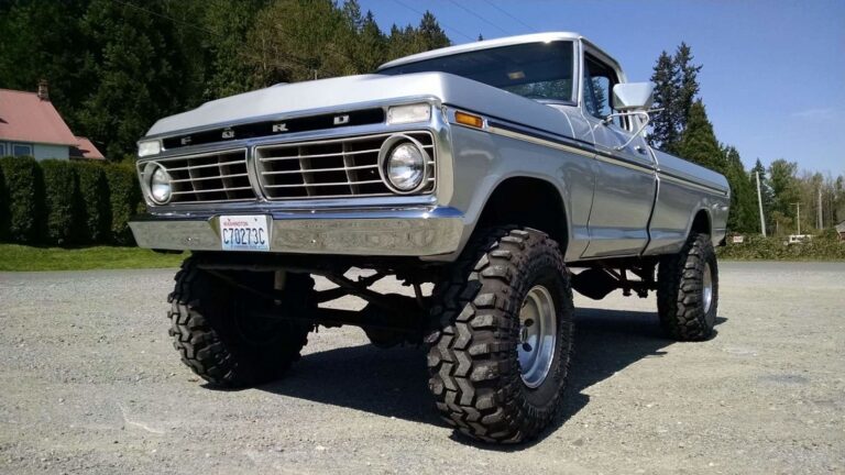 Trucks For Sale Ford F250: Your Comprehensive Guide to Finding the Ultimate Heavy-Duty Pickup