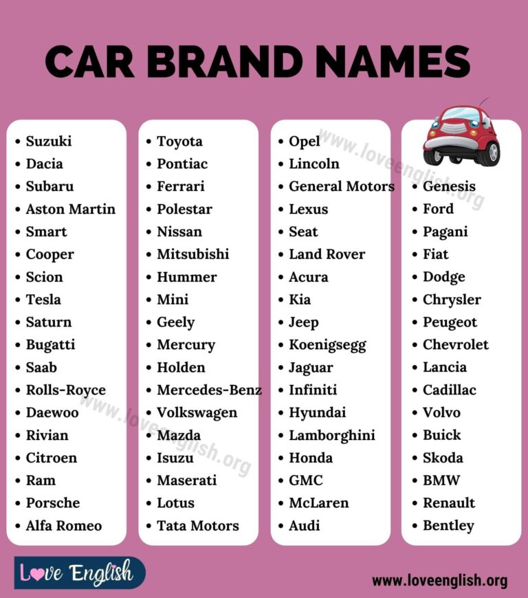 Us Car Brands: A Comprehensive Guide to American Automotive Excellence