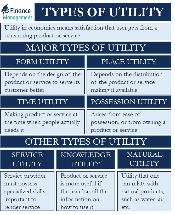 Utility Trucks For Sale Orlando: Your Comprehensive Guide to Finding the Perfect Workhorse