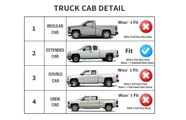 What Are The Dimensions Of A Truck Cap That Fits A ‘ Truck Bed