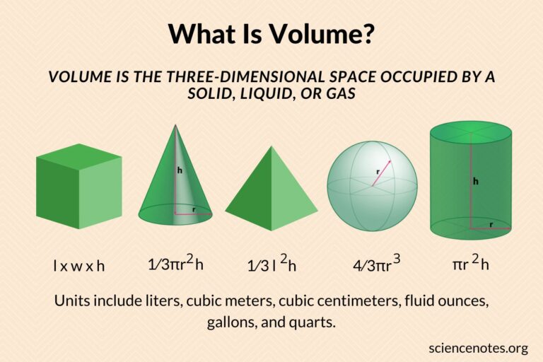 What Is The Volume Of A Truck: A Comprehensive Guide to Calculating Cargo Space