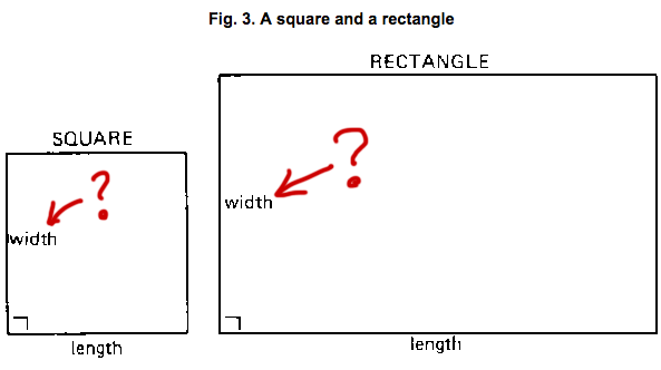 Width Of A Ft Truck: Navigating the Critical Dimensions of Commercial Vehicles