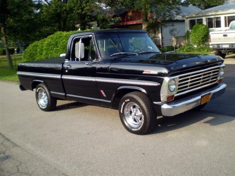 15000 Trucks For Sale Near Me: Your Ultimate Guide to Navigating the Vast Truck Market