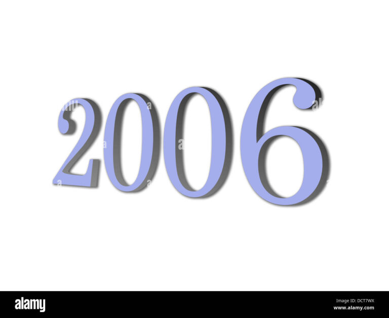 2006 Ford Ranger Truck Cap Measurements And Dimensions: Your Ultimate Guide to a Perfect Fit