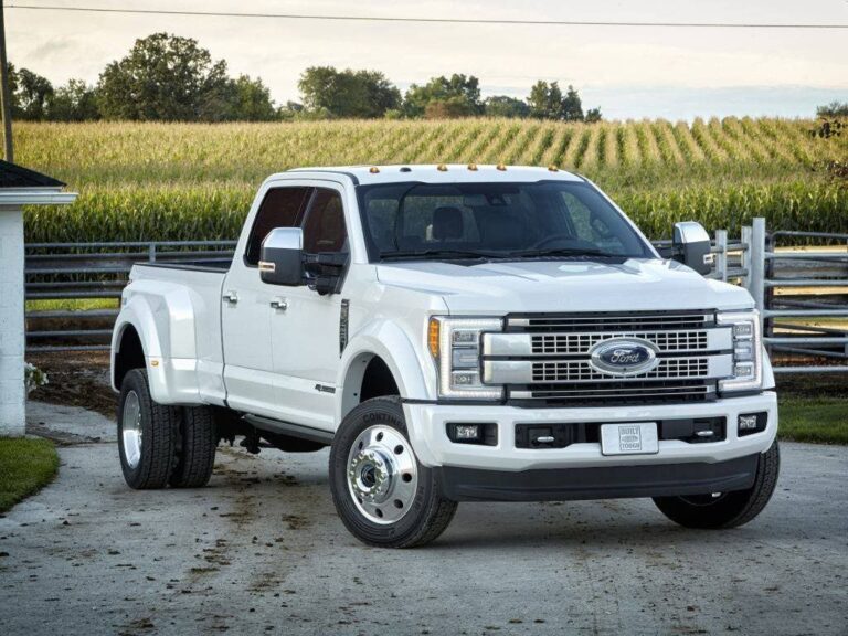 2020 Dually Trucks For Sale: Your Ultimate Guide to Heavy-Duty Hauling