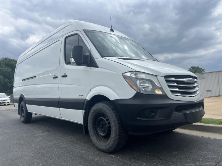 2500 Trucks For Sale Used: Navigating the Vast Market for Your Next Vehicle