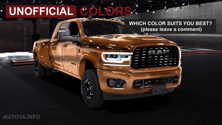 3500 Heavy Duty Trucks For Sale: Your Ultimate Guide to Power and Performance