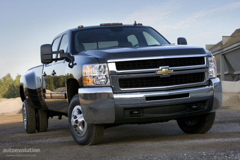 3500HD Trucks For Sale: Your Ultimate Guide to Heavy-Duty Hauling Power