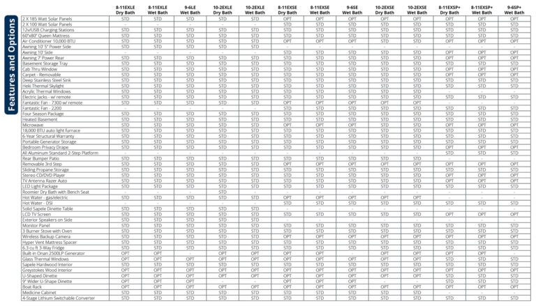 Could Someone Tell Me The Truck Cap Size For A 2020 Colorado? Your Definitive Guide