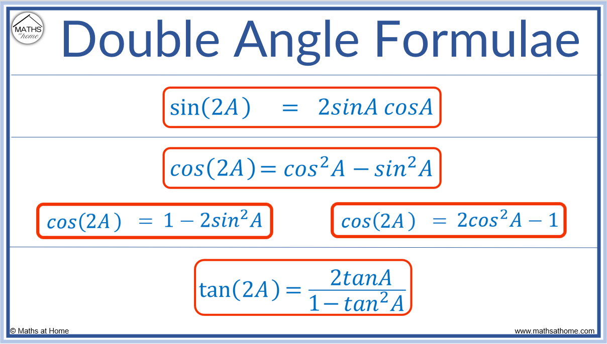Double Cab Trucks For Sale: Your Comprehensive Guide to Finding the Perfect Ride