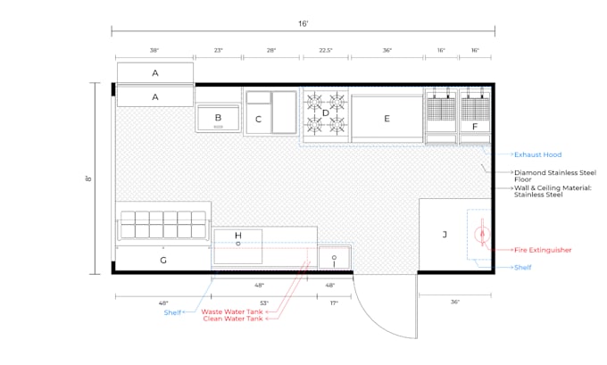 Food Truck Blueprint: Your Strategic Roadmap to Mobile Culinary Success