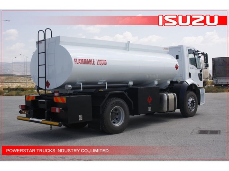 Fuel Oil Delivery Trucks For Sale: Your Comprehensive Guide to Acquisition and Operation