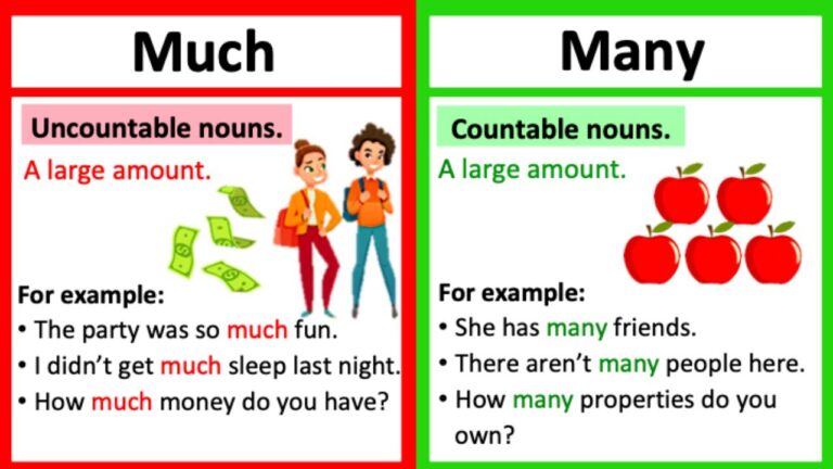 How Many Yards Is A Dump Truck: A Comprehensive Guide to Capacity and Beyond