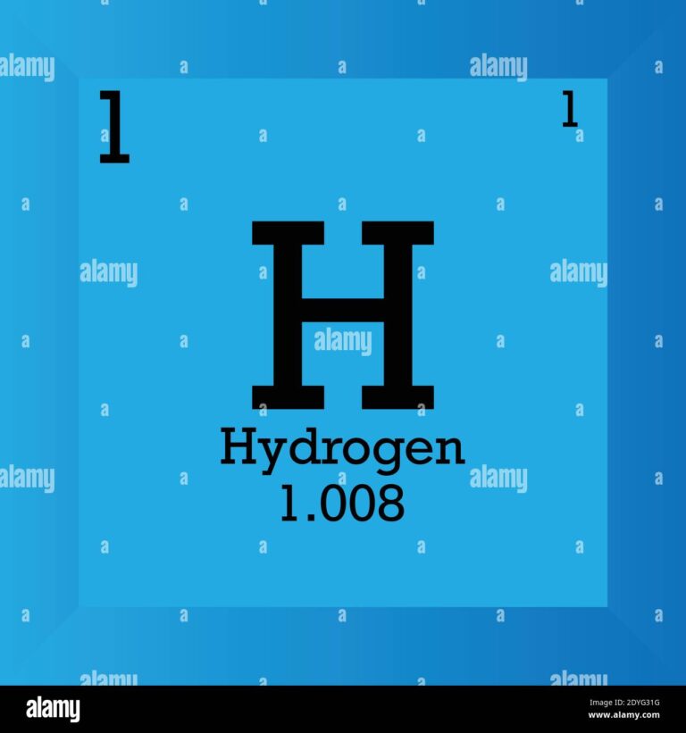 Hydrogen Trucks For Sale: Navigating the Future of Sustainable Logistics