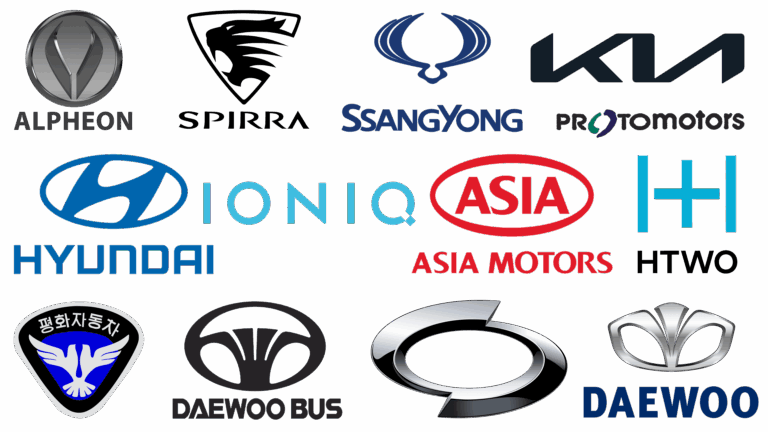 Korean Car Brands: A Comprehensive Guide to Global Automotive Powerhouses
