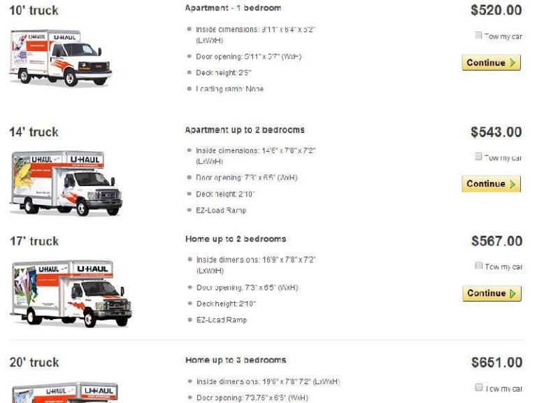 Navigating Your Move: A Comprehensive Guide to U-Haul Truck Sizes