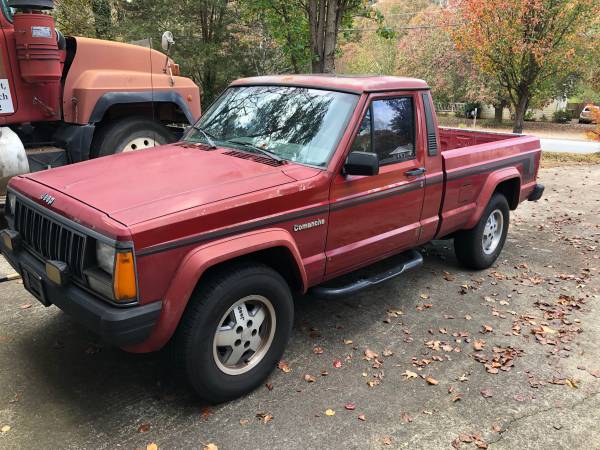 Used Trucks For Sale Marketplace: Your Comprehensive Guide to Smart Buying